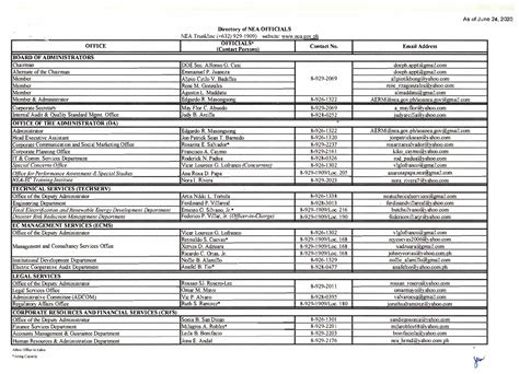 neda contact|Directory of Officials .